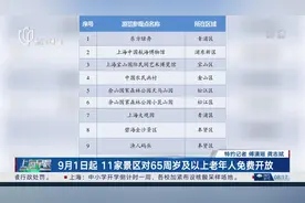 9月1日起 11家景区对65周岁及以上老年人免费开放