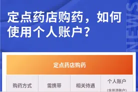 在北京定点药店买药，如何使用个人账户？图片