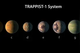 韦布望远镜首次发现系外行星大气含二氧化碳的证据图片