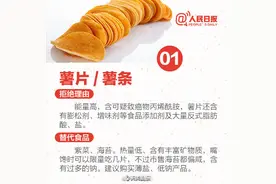 营养专家从来不吃的零食图片