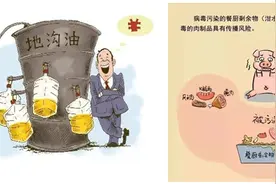 小厨余，大作用：厌氧发酵显神威图片