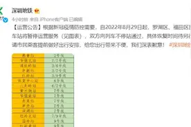 29日起，深圳这些地铁站暂停运营视频封面