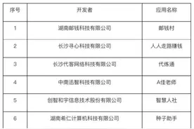 “天鹅到家”“和包”等11款APP被通报图片
