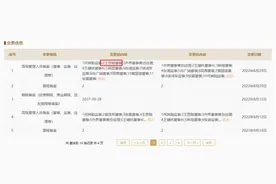 王思聪卸任万达集团董事，是否还会接班？图片