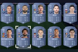 外媒爆料FIFA23总评前二十：姆巴佩91居首 梅西第四、C罗第六图片