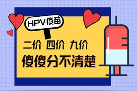HPV疫苗二价、四价和九价有何区别？“价“代表什么意思？图片