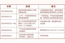 事关开学！昆明多所学校发布最新通知图片
