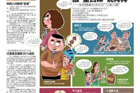迈开腿 管住嘴 跟“重口味”说拜拜——全民健康生活方式“三减三健”图片
