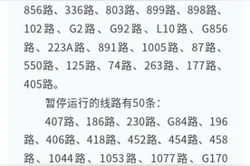 截至今日8:30，成都公交线路停运50条图片