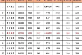 明起恢复直飞上海！玉林福绵机场2022年夏秋航班时刻表来了图片