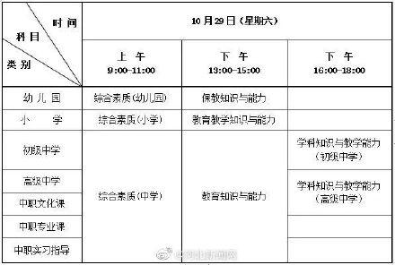 9月2日河北省2022年下半年教师资格证考试开始报名