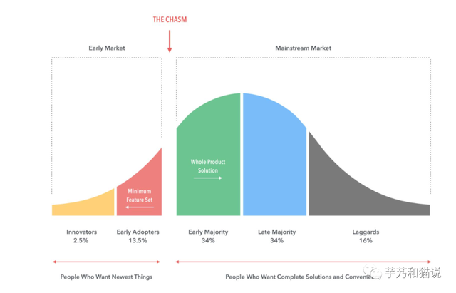 ��1��10����Խ�����蹵��Ӫ����