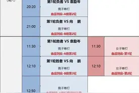 国乒举行成都世乒赛队内选拔赛，争夺团体赛剩余参赛资格图片