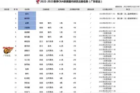 苏伟下一步计划，是留在赛场还是选择退役呢？图片