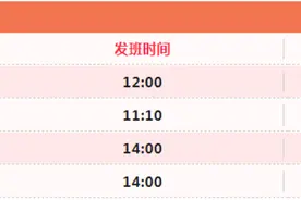 开始售票！花湖机场⇄上海直飞航线来了图片