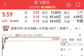 抖音旗下虚拟数字人平台获批，虚拟数字人正凭“实力”破圈，产业规模或超6000亿元！下周这些股票解禁压力大图片