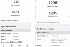 iPhone 14还可能采用A15芯片，它的性能会够用吗？图片