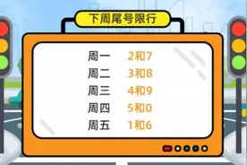 或将严重拥堵！明天早高峰，这些路段要注意图片