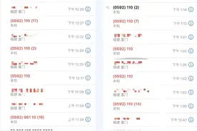 太惊险！女子接到“疾控中心”电话，还要被隔离？警方火速拦截图片