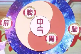 咳嗽、咽痒、胸闷，可能是肝肺失调了！常喝3杯茶，止咳化痰、更护喉图片