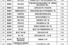 广州地铁今起全线恢复运营！天河、海珠发布最新通告→图片