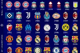 历届欧冠冠军回顾图片