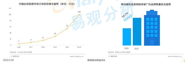 С����APP��������ڲ�������վס�ţ�