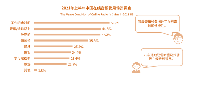 С����APP��������ڲ�������վס�ţ�