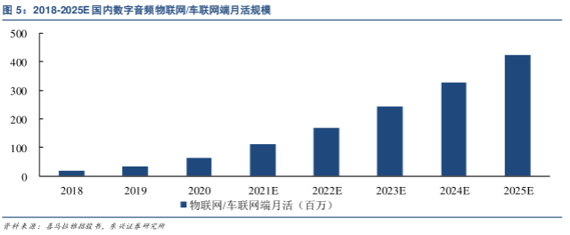 С����APP��������ڲ�������վס�ţ�