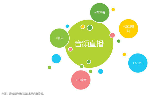 С����APP��������ڲ�������վס�ţ�