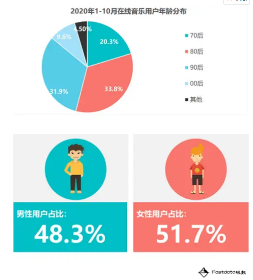 С����APP��������ڲ�������վס�ţ�