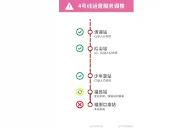 深圳地铁最新运营公告图片