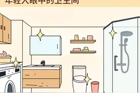 85% 的老人在卫生间遭遇过危险，你需要这份改造清单图片