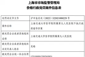 上海交通大学医学院附属第九人民医院不执行政府指导价 被罚没176万余元图片