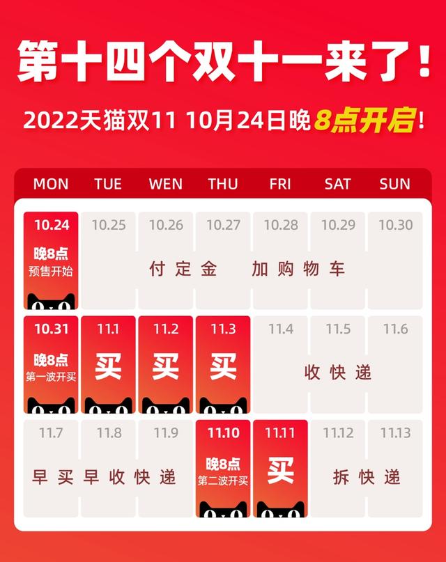 双十一的活动时间是什么时候（双11来了阿里公布2022天猫双11时间表10月24日晚8点开启）