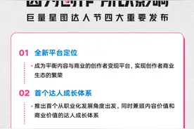 巨量星图：客户数超190万，接入MCN机构1500家图片