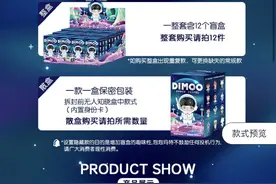 泡泡玛特二手平台遇冷：炒到10万元的“娃”，6万买到了图片