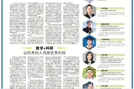 哈工大（深圳）：名校+名城闪耀教育之光图片