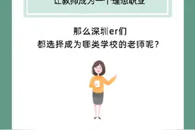 读特有数｜在深圳当老师是一种怎样的体验图片