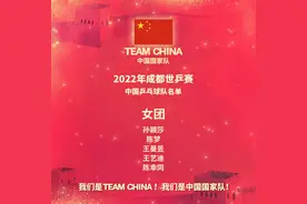 国乒成都世乒赛名单确定！看看男团女团都有谁→图片