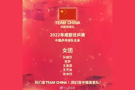 正式出炉！世乒赛中国队出征名单图片