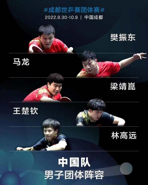 最终确定以下运动员代表中国乒乓球队参加成都世