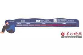 “遇见”疼痛别当“忍者”专家提醒：疼痛是病，应及时就医图片