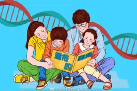 我们从父母那里遗传了什么？图片