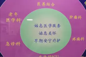 “每天像在刀尖上走路，做了数不清的选择题”：面对癌症终末期的亲人，他们选择了姑息治疗图片