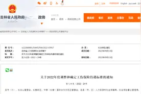 关于2022年度调整和确定工伤保险待遇标准的通知图片