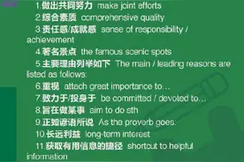 四六级报名开启，转存复习必备干货图片