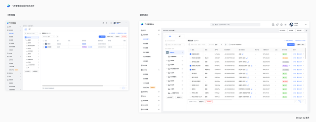 飞书管理后台设计优化思路浅析