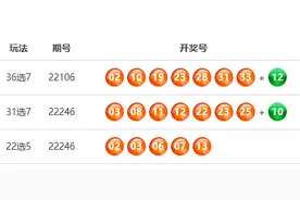 福建22选5第22246期开出特等奖2注图片
