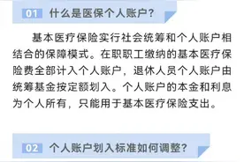 转发收藏！个人账户资金每月几号划入？划入标准是什么？图片
